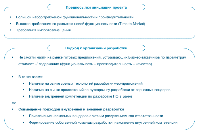 Система дбо втб